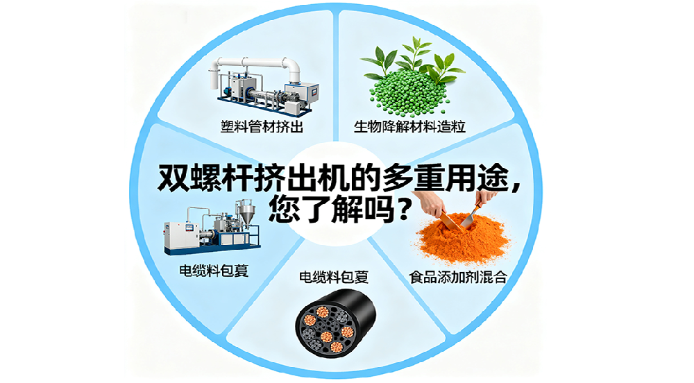 雙螺桿擠出機的多重用途，您了解嗎？