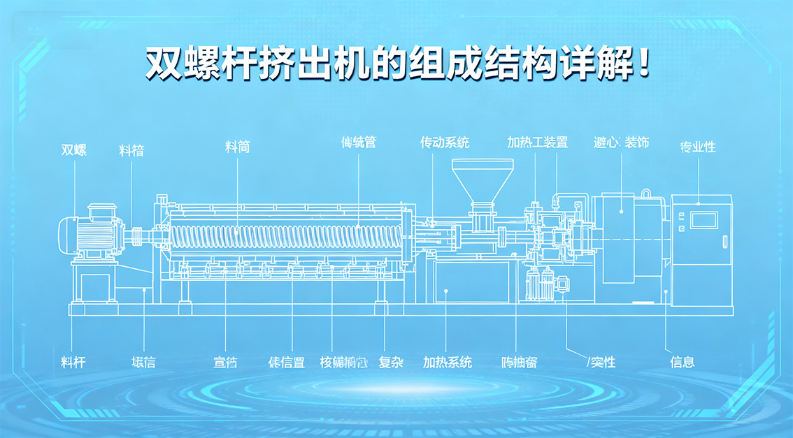 20250916雙螺桿擠出機(jī)的組成結(jié)構(gòu)詳解!.jpg