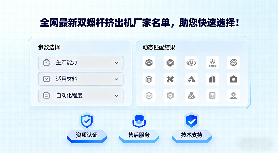 20250923 全網(wǎng)最新雙螺桿擠出機(jī)廠家名單，助您快速選擇！.jpg