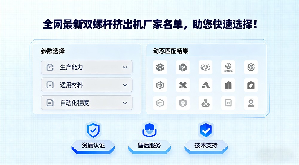 全網(wǎng)最新雙螺桿擠出機(jī)廠家名單，助您快速選擇！