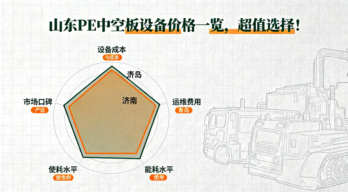 20251023山東 PE 中空板設(shè)備價格一覽，超值選擇！.jpg