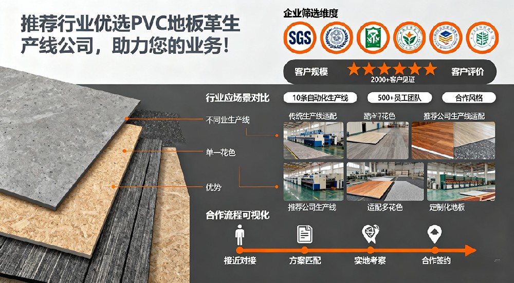 推薦優(yōu)質(zhì)PVC地板革生產(chǎn)線公司，助力您的業(yè)務(wù)！