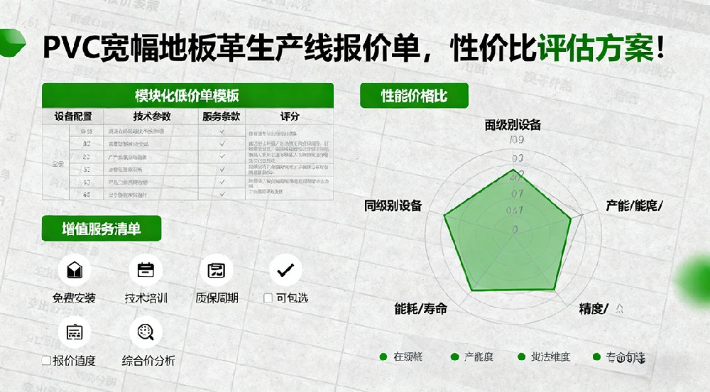 PVC寬幅地板革生產(chǎn)線報價單，性價比不容錯過！